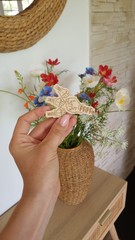 Un petit objet, un grand souvenir