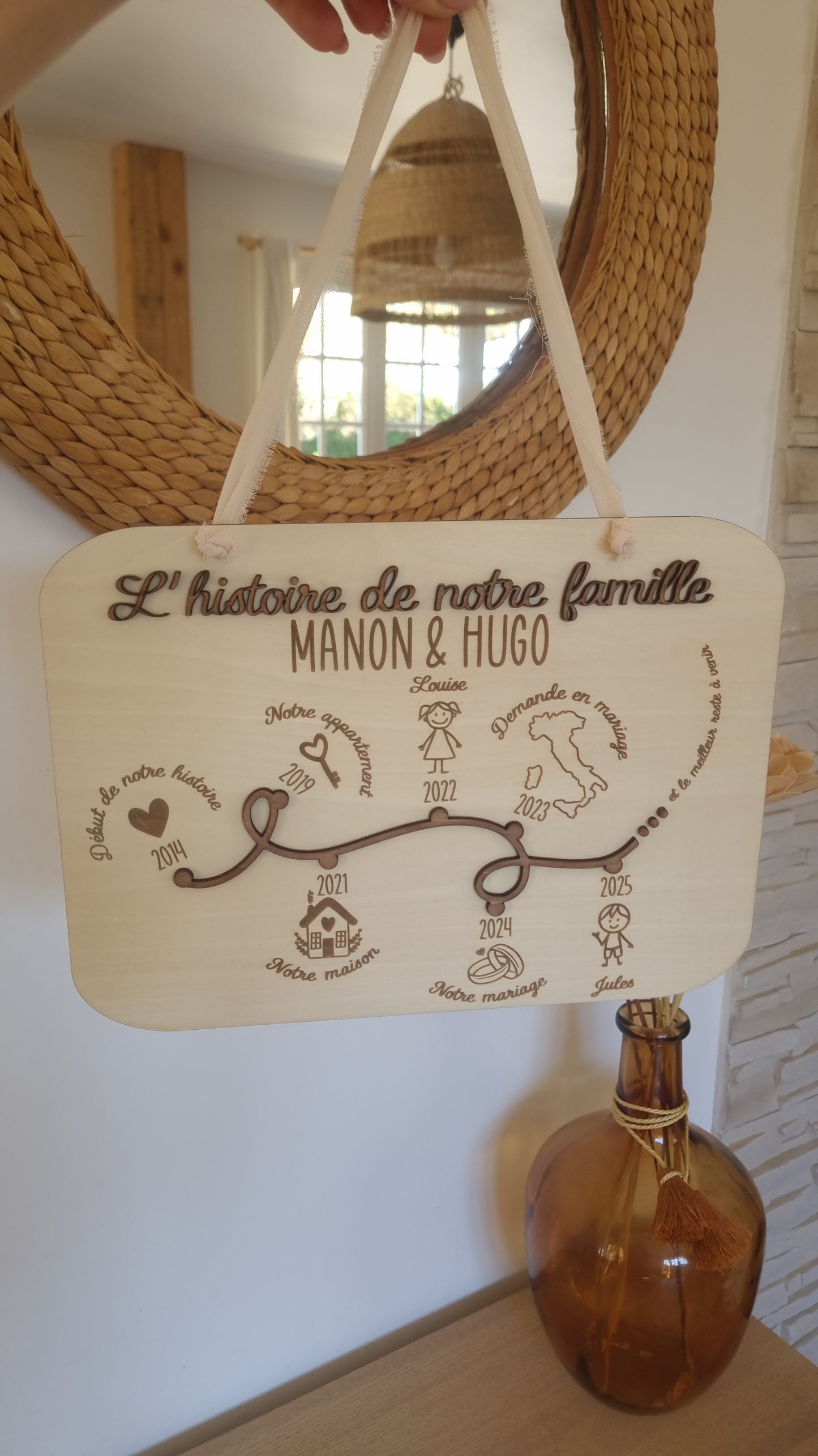 L’histoire de notre famille – Plaque en bois personnalisée