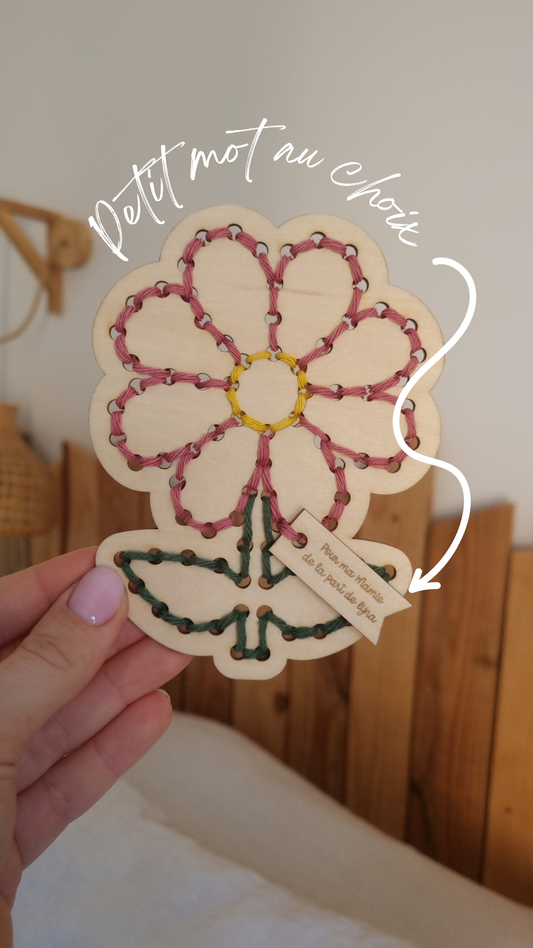 Les fleurs à Broder