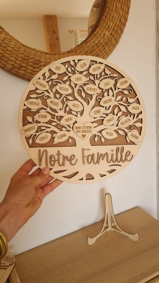Arbre généalogique en bois