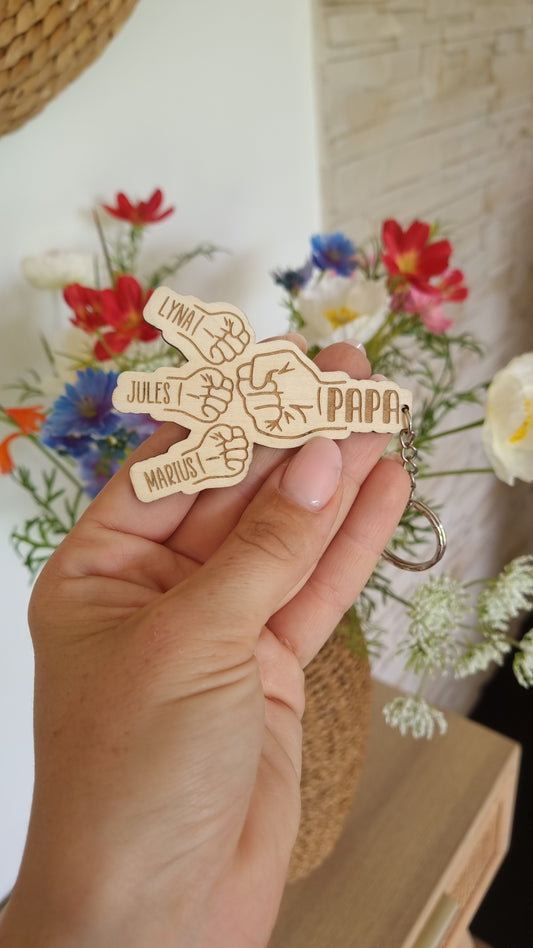 Un petit objet, un grand souvenir