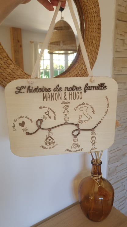 L’histoire de notre famille – Plaque en bois personnalisée