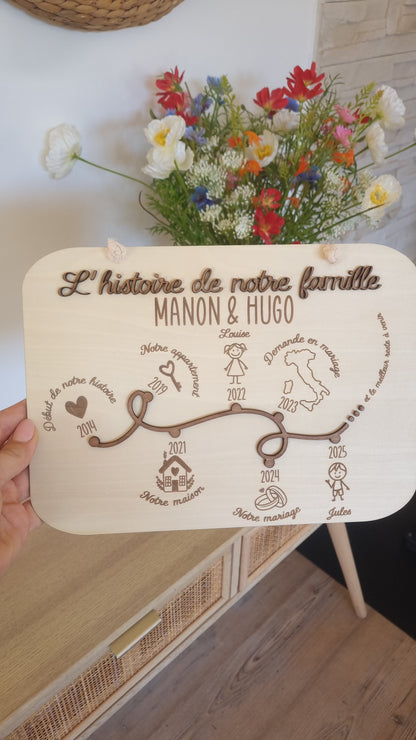 L’histoire de notre famille – Plaque en bois personnalisée