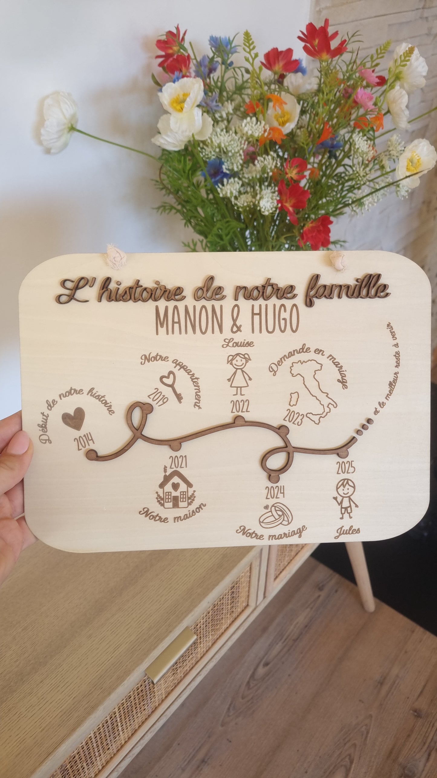 L’histoire de notre famille – Plaque en bois personnalisée