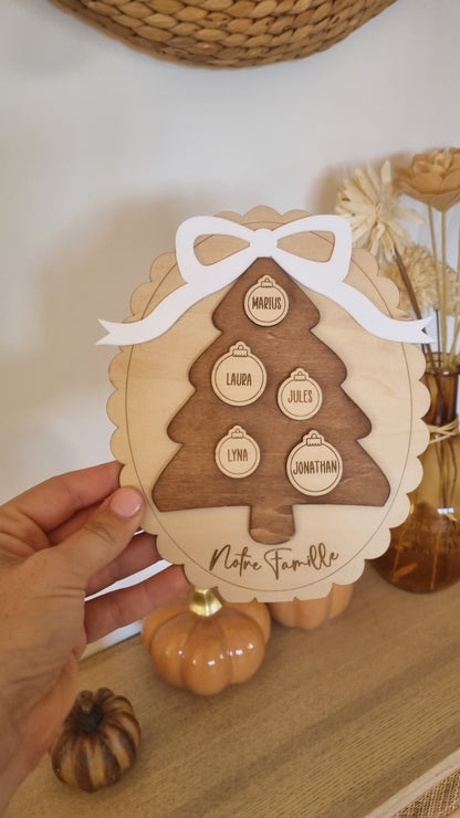 Cadre de Noël famille 🎄