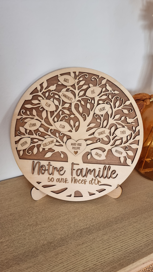 Arbre généalogique anniversaire de mariage