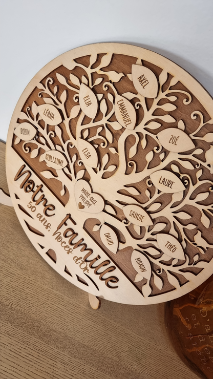 Arbre généalogique anniversaire de mariage